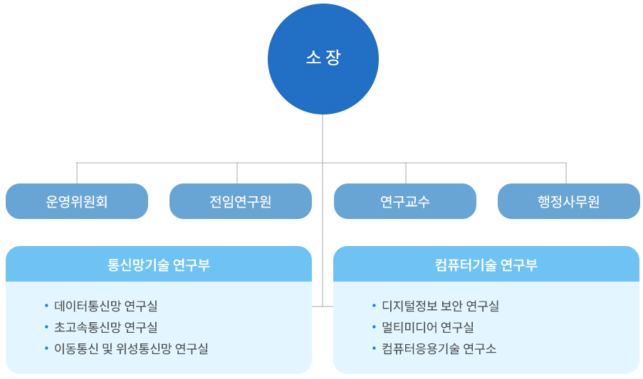 1d692f8331662211ac46546486aa2f13_1769493392_4168.png 1d692f8331662211ac46546486aa2f13_1769493392_4168.png